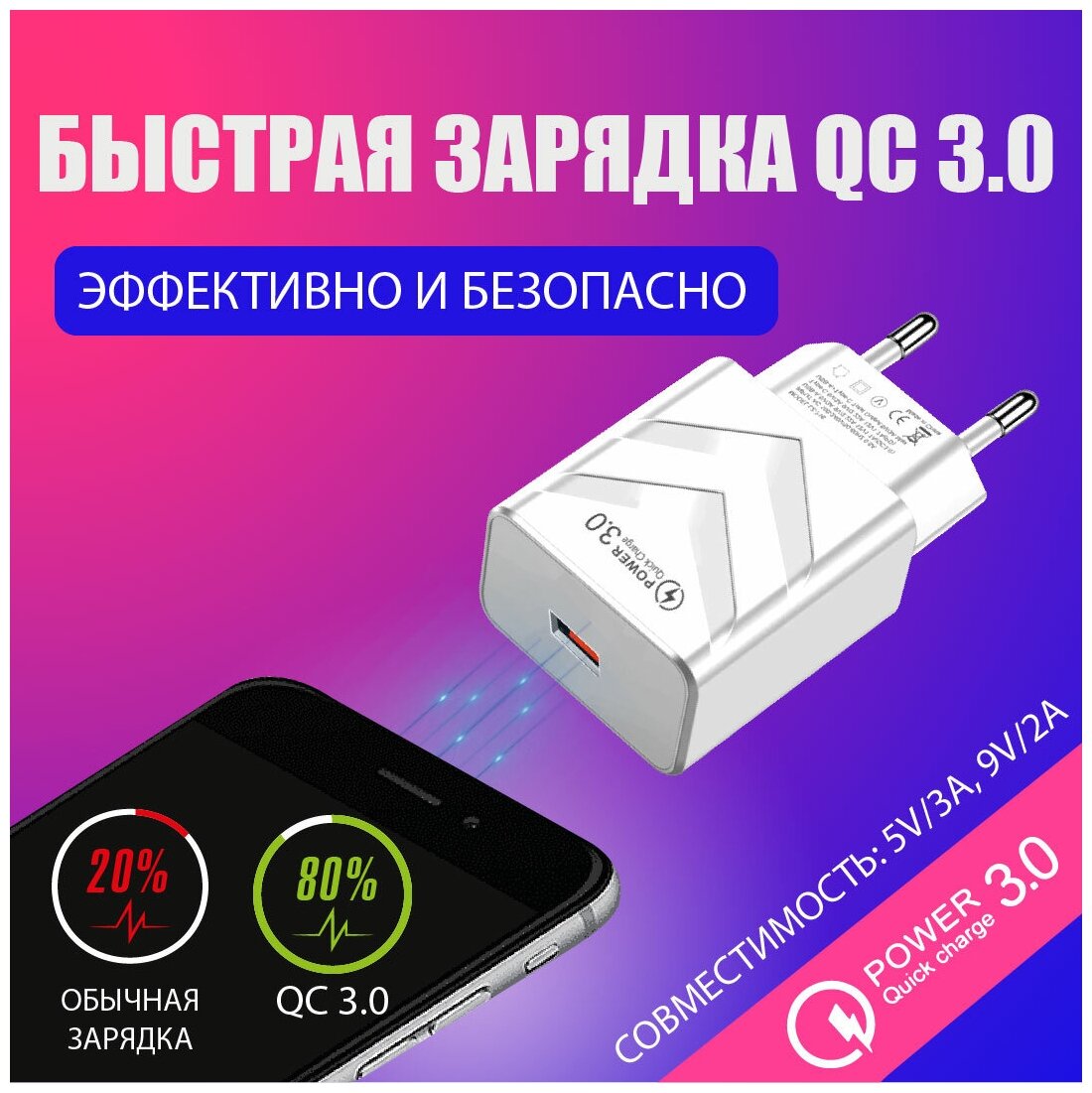 Зарядное устройство для телефона / QC 3.0 / быстрая зарядка / зарядка для телефона / сетевое зарядное устройство / адаптер для зарядки телефона