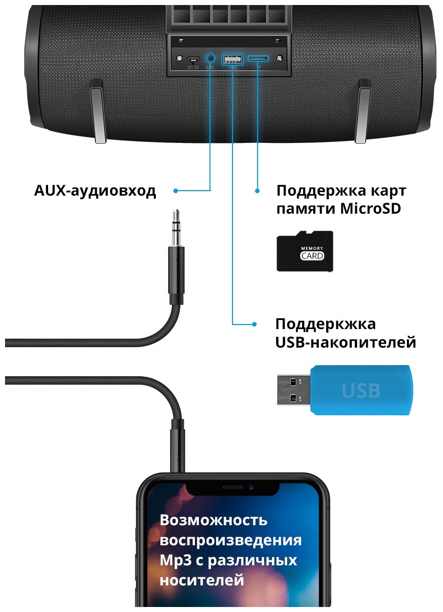 Портативная колонка DEFENDER G22, 20Вт, черный [65122] - фото №10