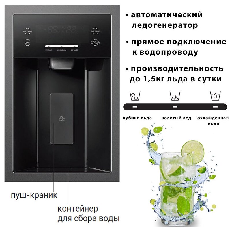 Холодильник Side by Side Hiberg RFS-650DX NFB inverter - фотография № 6