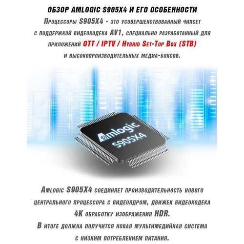 Smart ТВ приставка G96 MAX 4Gb64Gb процессором AMLOGIC S905X4 Андроид 11 419000₽