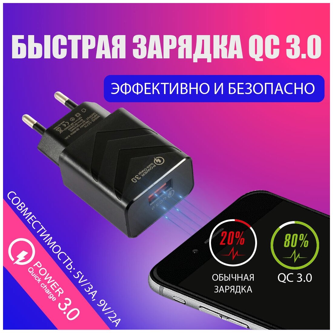 Зарядное устройство для телефона 18W / QC 3.0 / быстрая зарядка / зарядка для телефона / сетевое зарядное устройство / адаптер для зарядки телефона — фото 1