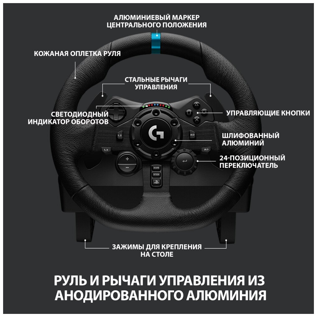 Контроллер для игровых симуляторов Logitech G923 гоночный руль и педали для Xbox Series XS Xbox One и ПК