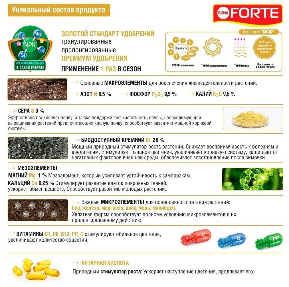 Удобрение для гортензий Bona Forte, минеральное комплексное пролонгированное без нитратов и хлора, 1л - фотография № 4