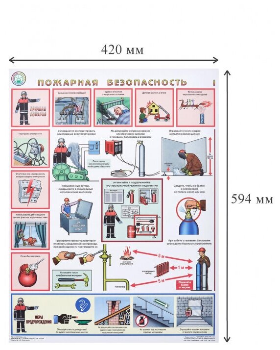 Плакат информационный пожарная безопасность, комплект из 3-х листов