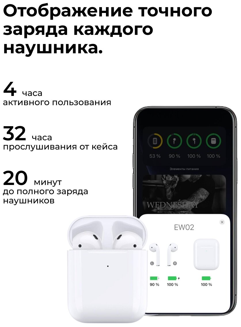 Наушники Hoco EW02 Original Series BT 5.0 - фото №6