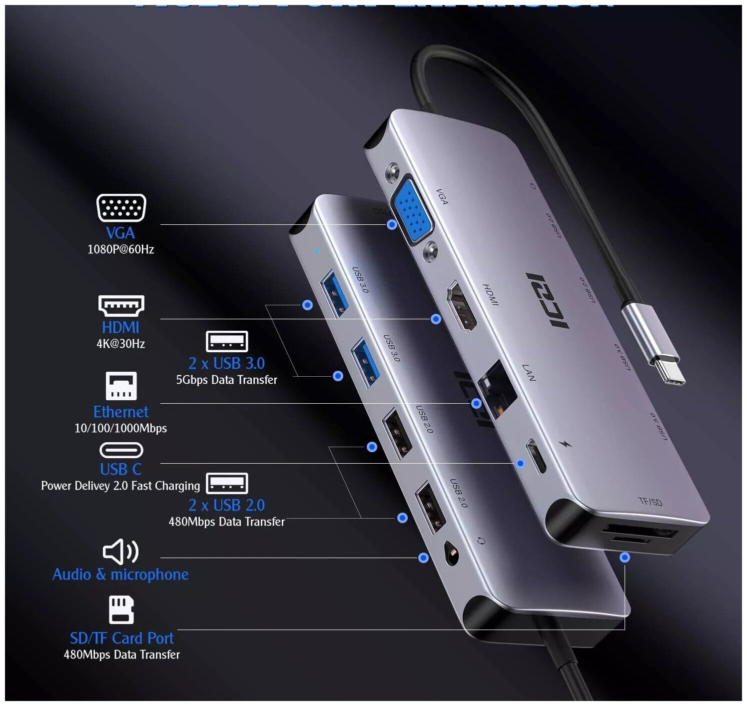 Хаб USB-концентратор ICZI 11 в 1 (PD+VGA+HDTV+ Ethernet+TF/SD+2xUSB3.0+2хUSB2.0+Audio &Microphone) Multifunctional Type-C