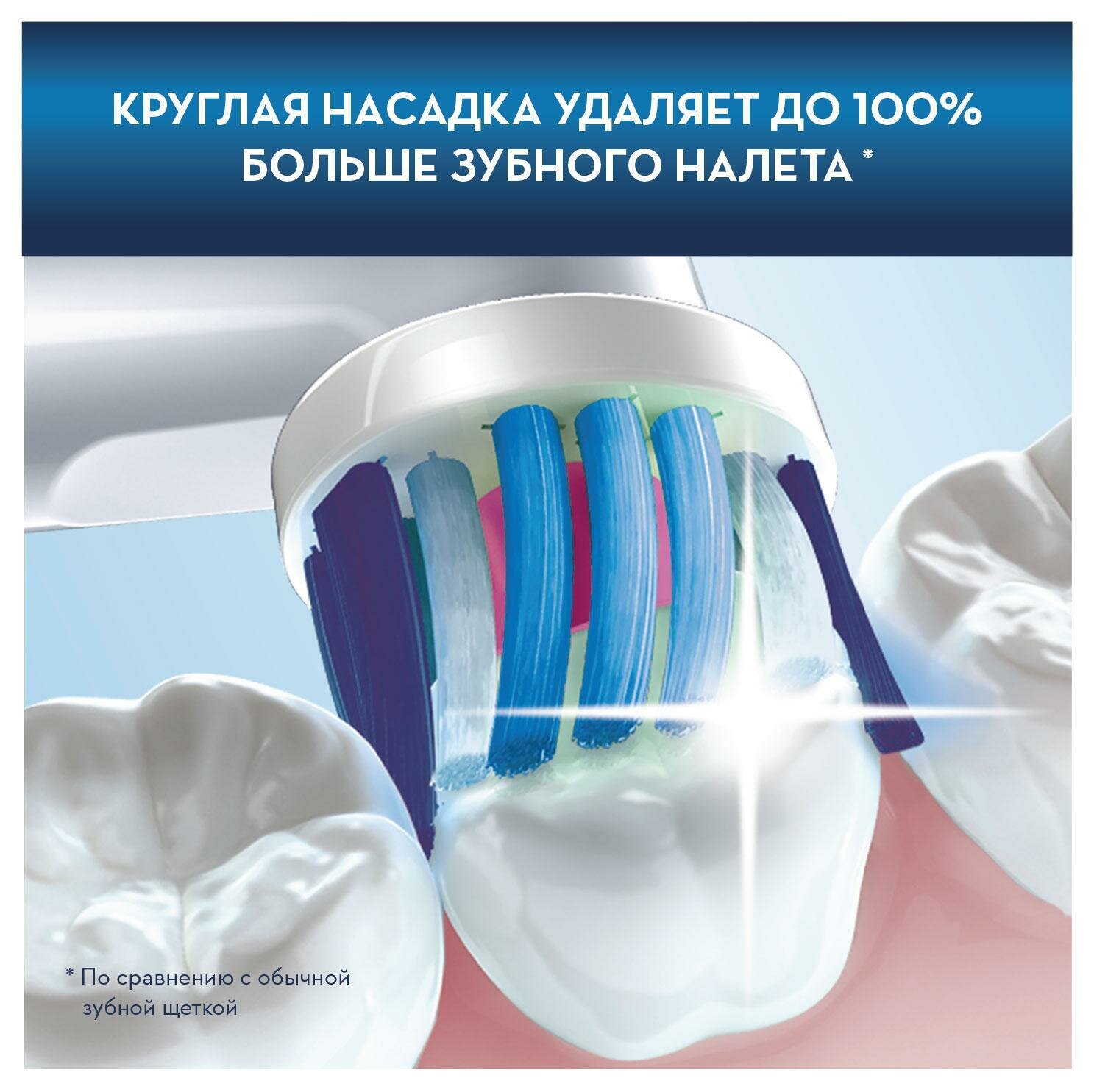 Электрическая Зубная Щетка Oral-B Vitality 100, белый с синим - фото №18