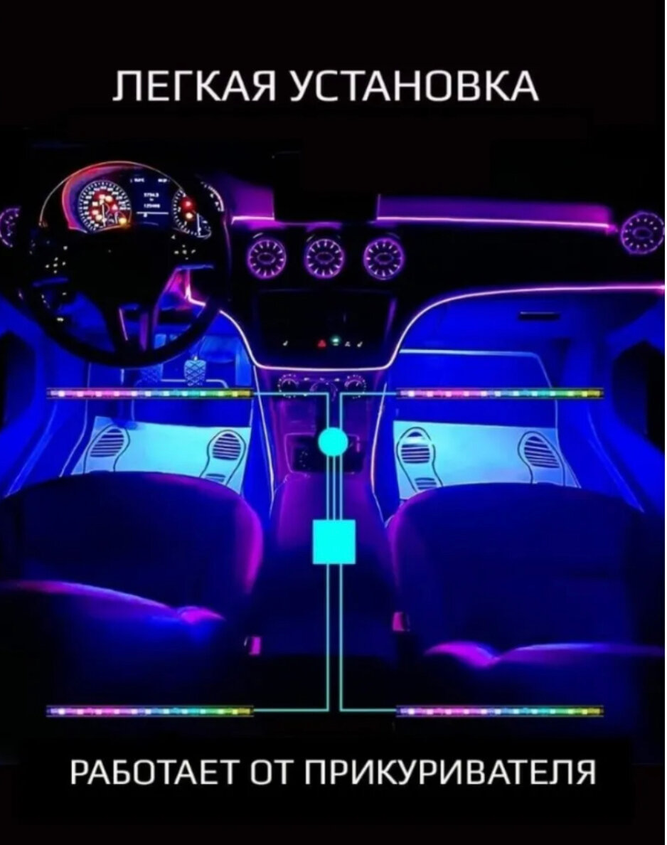 Атмосферные огни в салон автомобиля. Аксессуары для машин, подсветка лента. Подсветка авто. Светодиодная подсветка автомобиля — фото 6
