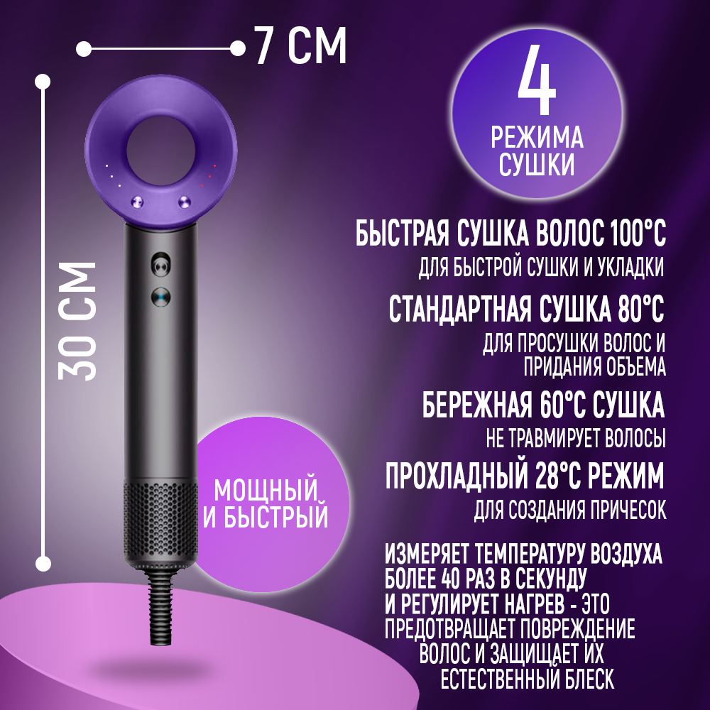 Premium Фен для волос Super Hair Dryer профессиональный 5в1 - фотография № 2