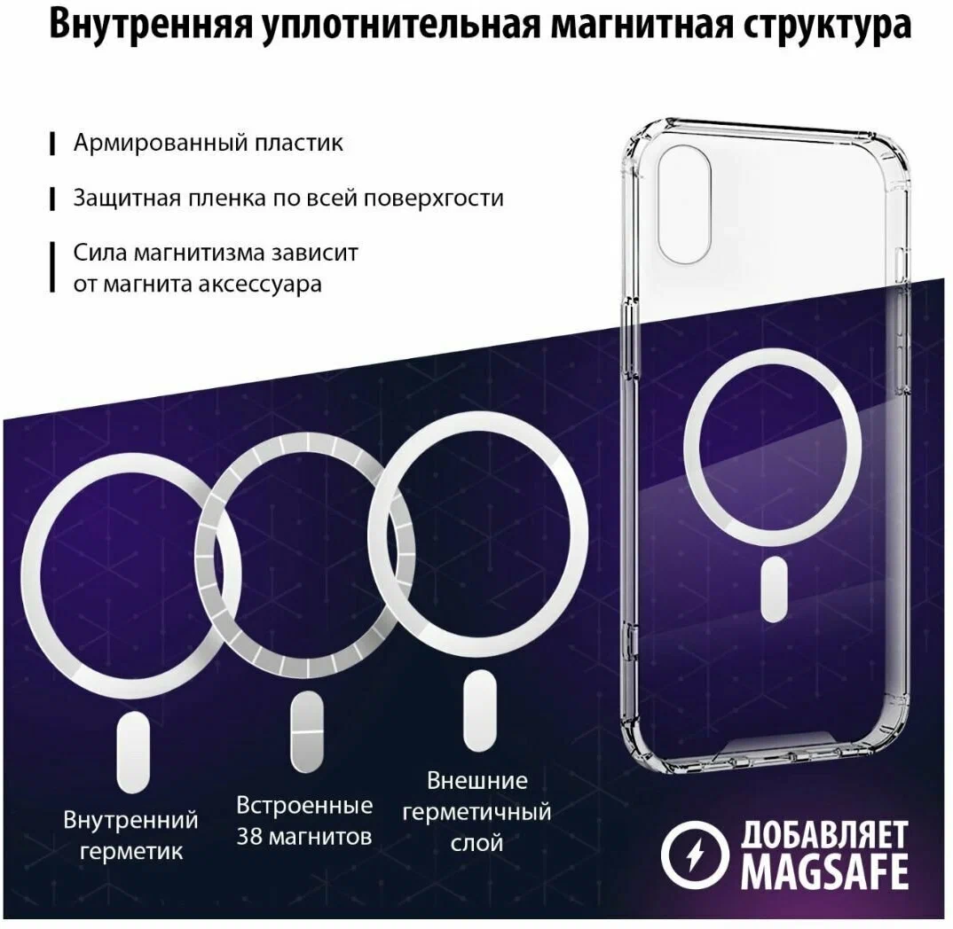 Чехол MagSafe для Apple iPhone XR / Айфон XR