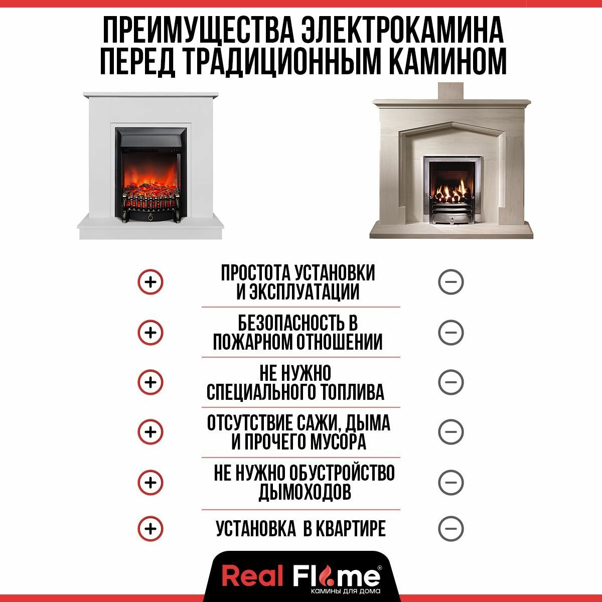 Электрокамин RealFlame Nord WTM с очагом Fobos Lux Black - фотография № 6