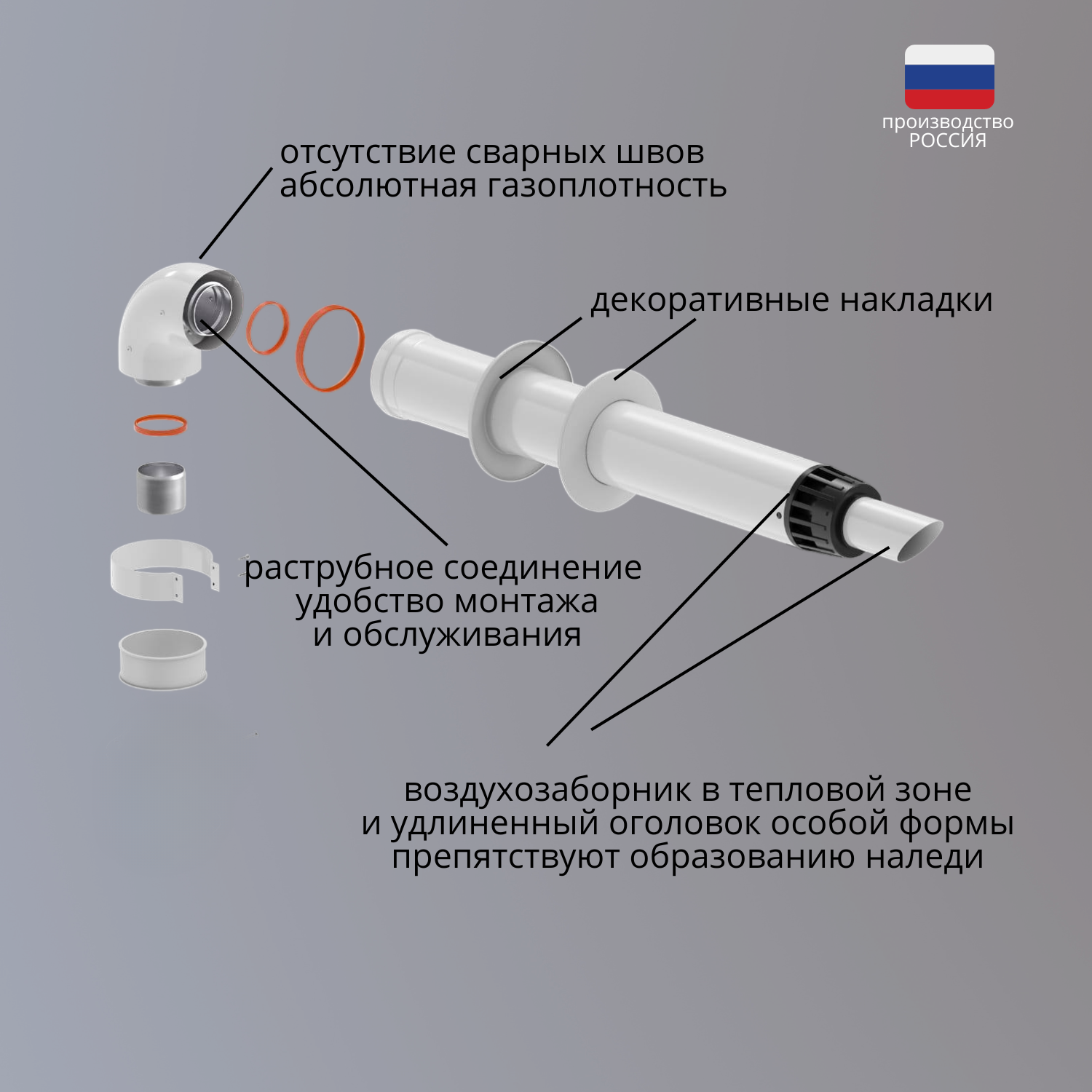 Коаксиальный дымоход для котлов Baxi анти-лед 60/100