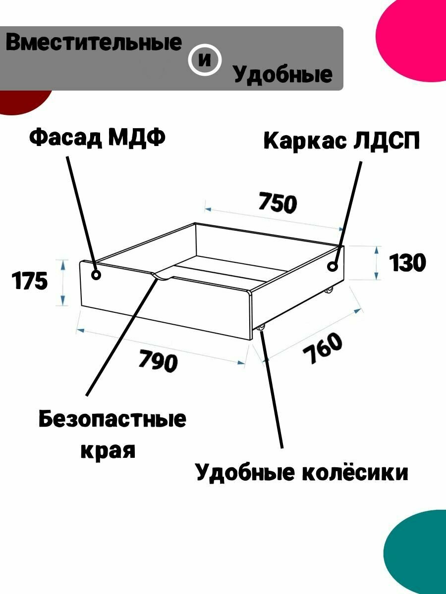 Ящики подкроватные на колесиках для кровати длиной 1600 мм.