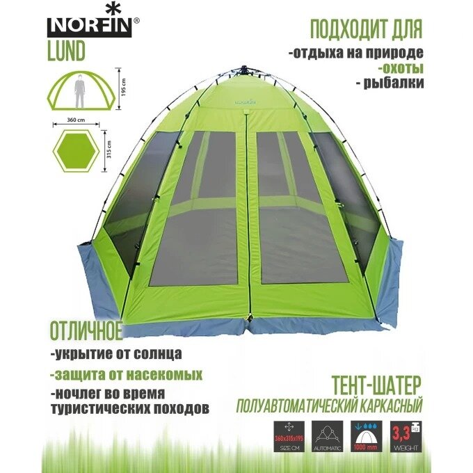 Автоматический тент-шатер Norfin - фото №8
