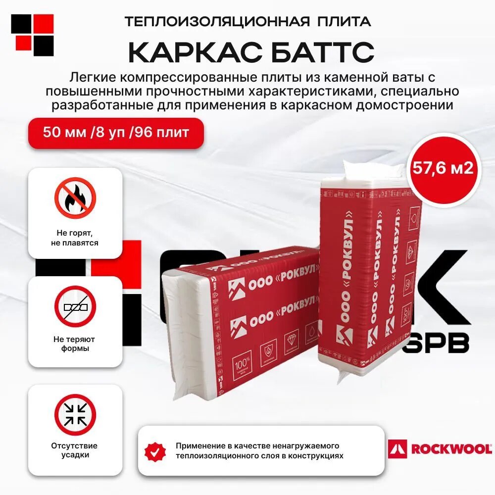 Rockwool Каркас Баттс 50 мм (8 уп/ 96 плит/57,6 м2) для стен, полов, кровли, перекрытий