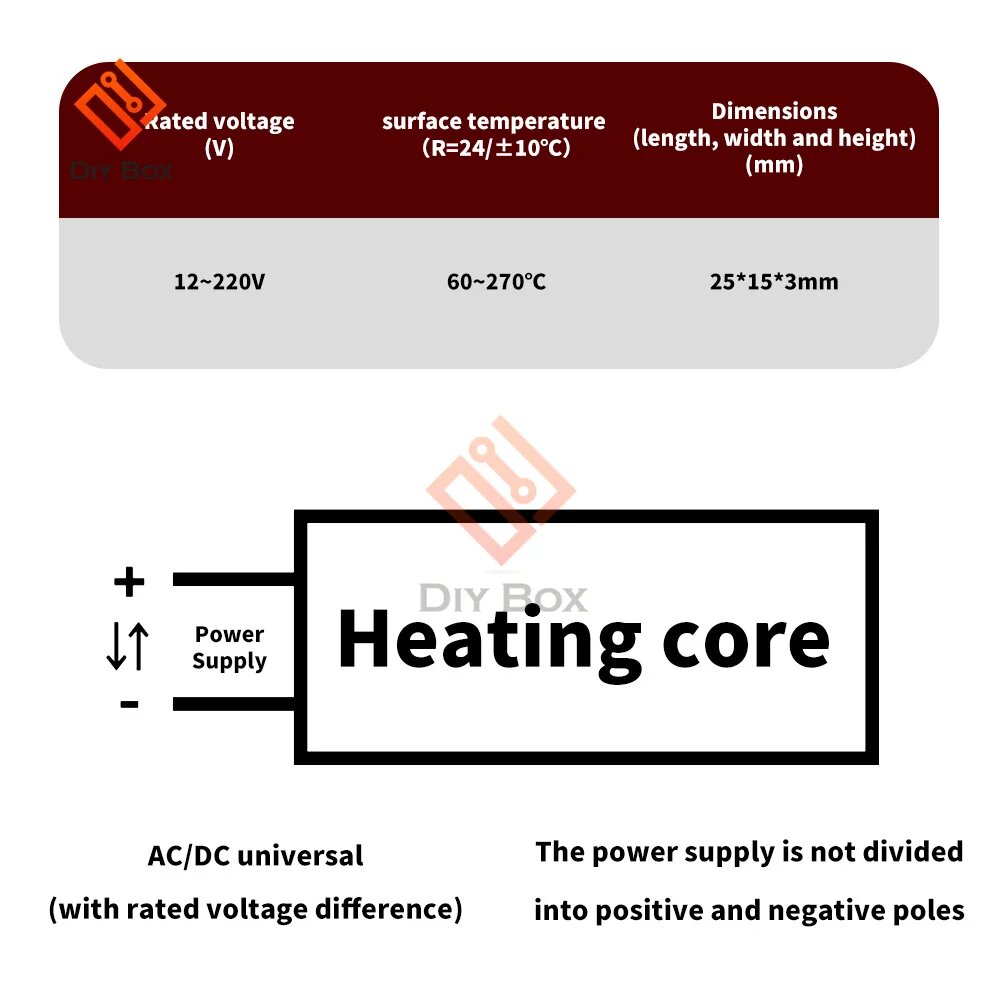Изображение Миниатюрные нагреватели Occkic, 220V 60 degrees