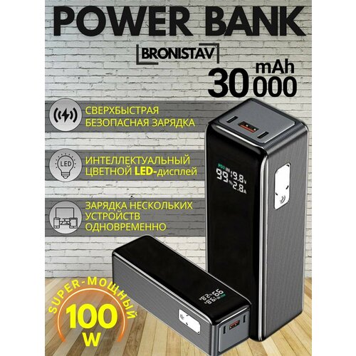 Power Bank 100W 30000mAh для любого ноутбука 570300₽