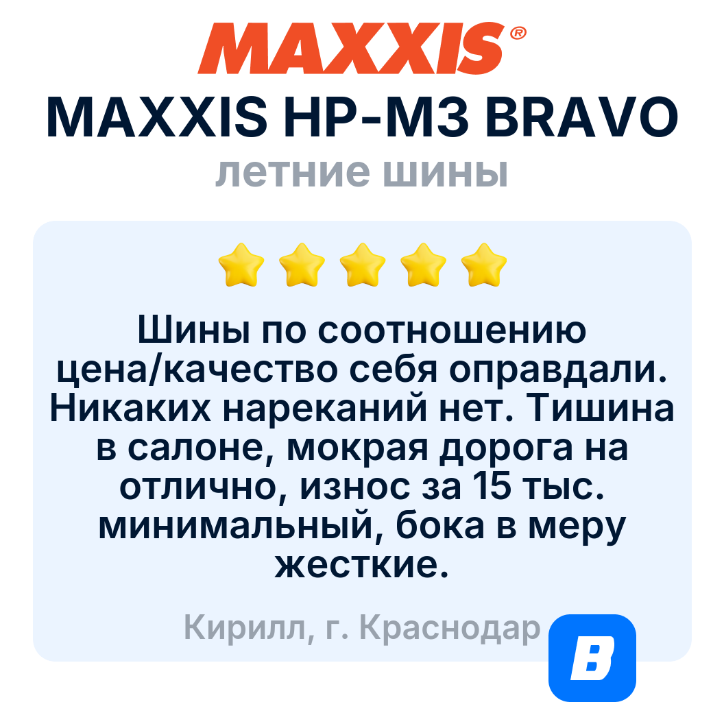 Летние шины MAXXIS HP-M3 Bravo 205/65R16 95H — фото 1