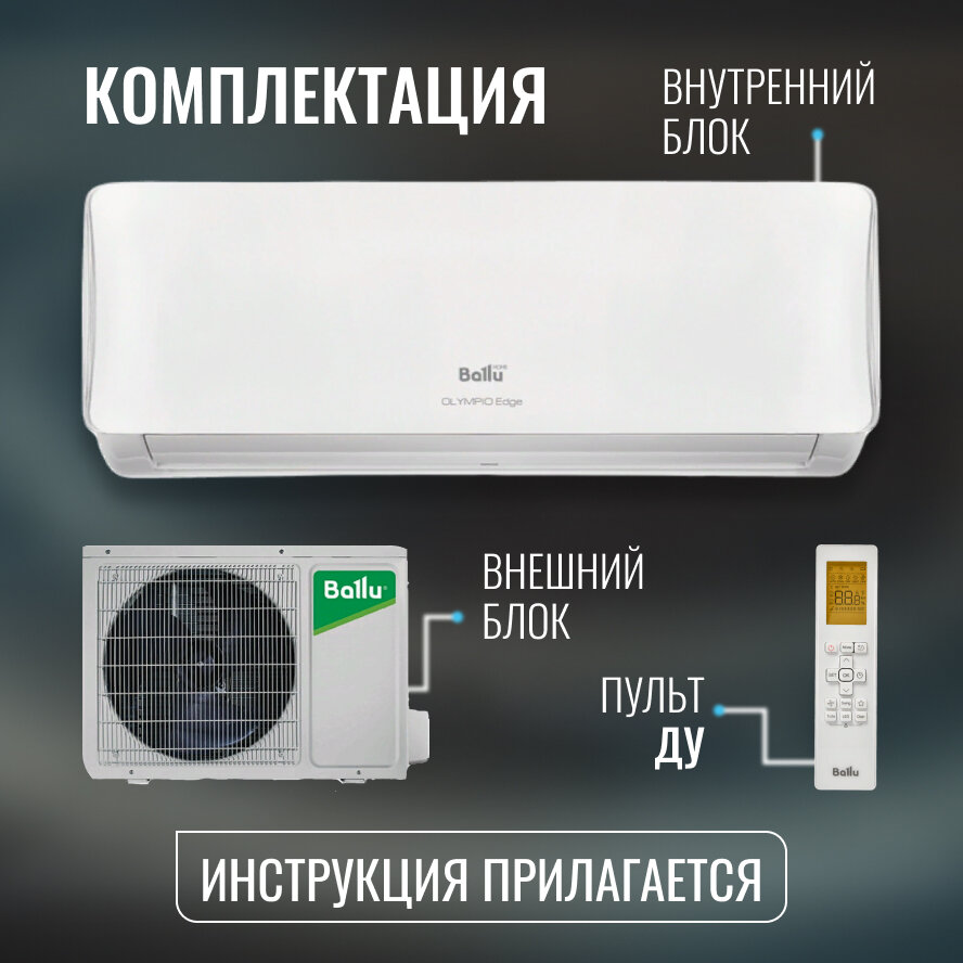 Сплит-система Ballu Olympio Edge BSO-12HN8_22Y, настенная, А-класс — фото 1