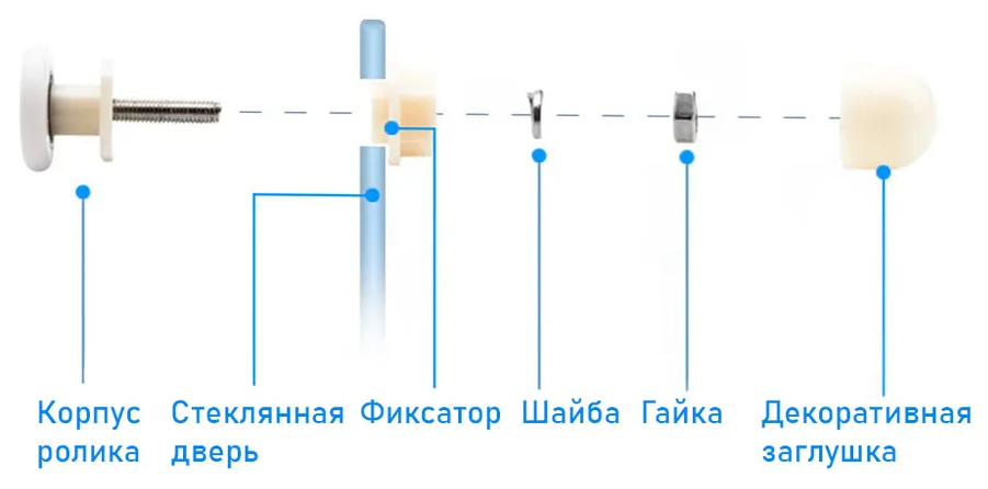 ДушСити Ролики DC1002 (компл., 8шт.) 19мм - фотография № 7