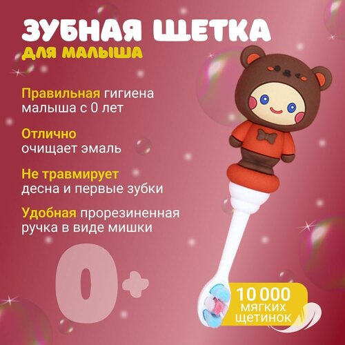 Детская зубная щетка, мишка