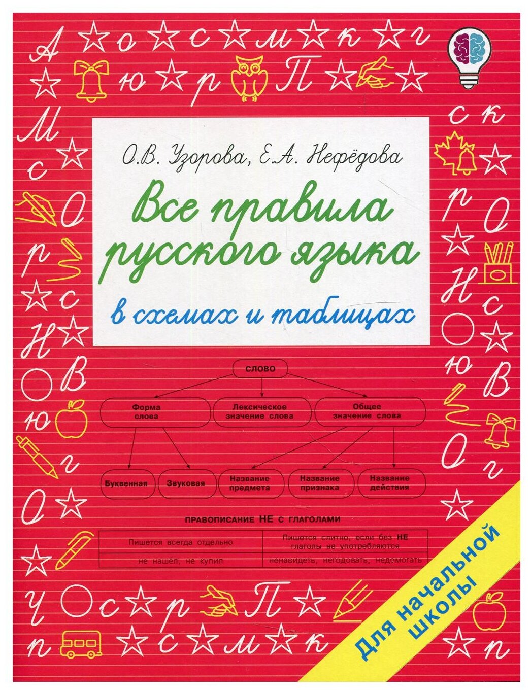 Все правила русского языка в схемах и таблицах. Для начальной школы. Узорова О. В.