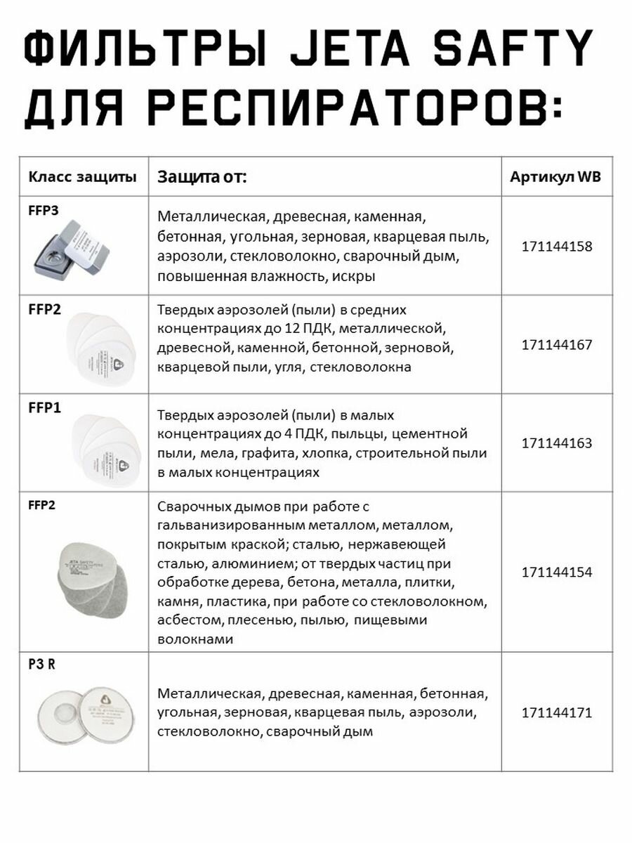 Комплект предфильтров для респиратора Jeta Safety 7022, 4 шт, P2 - фотография № 7