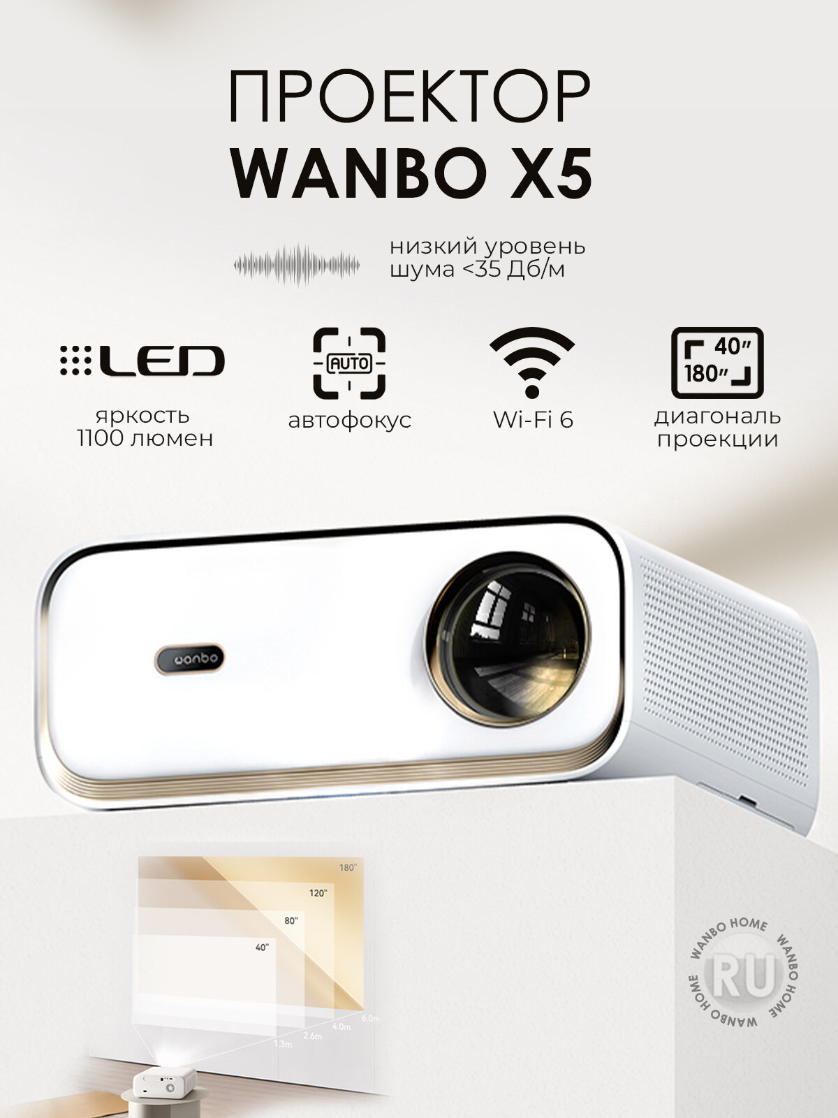 Проектор портативный Wanbo X5, 1100 ANSI люмен, автофокус, Android 9.0, Wi-Fi 6, Bluetooth 5.0