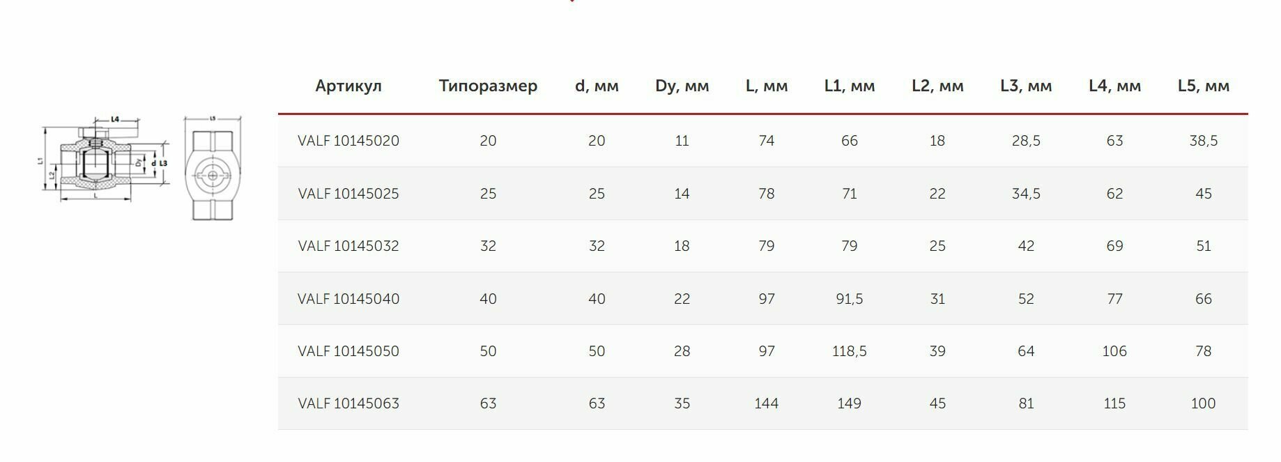 Шаровый кран белый 20 10145020 007-8303