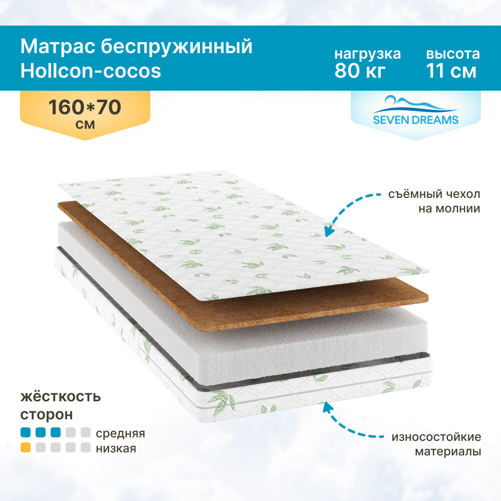 Матрас Hollcon-cocos 160 на 70 см