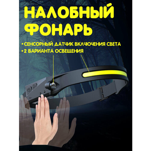 Налобный фонарь светодиодный кепка от солнца для мужчин и женщин сетчатая дышащая шапка для активного отдыха походов путешествий рыбалки кемпинга скалолазания езды