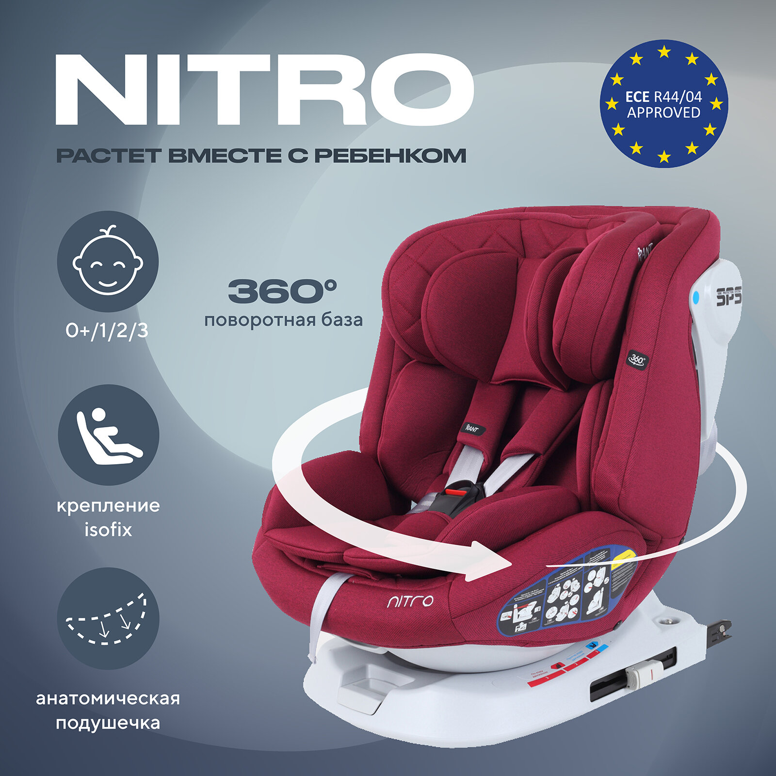 Автокресло Rant Nitro isofix UB619 группа 0+/1/2/3 от 0 до 12 лет вес 0-36 кг рост 40-145 см