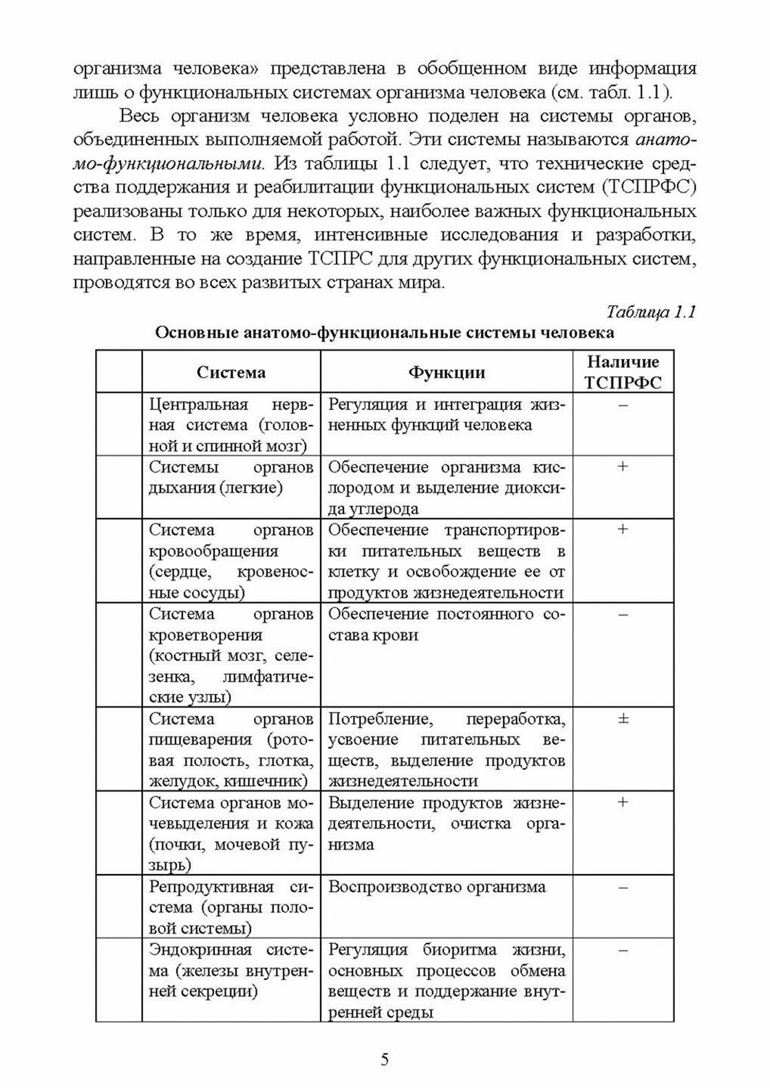 Технические средства поддержания и реабилитации функциональных систем организма человека - фото №4