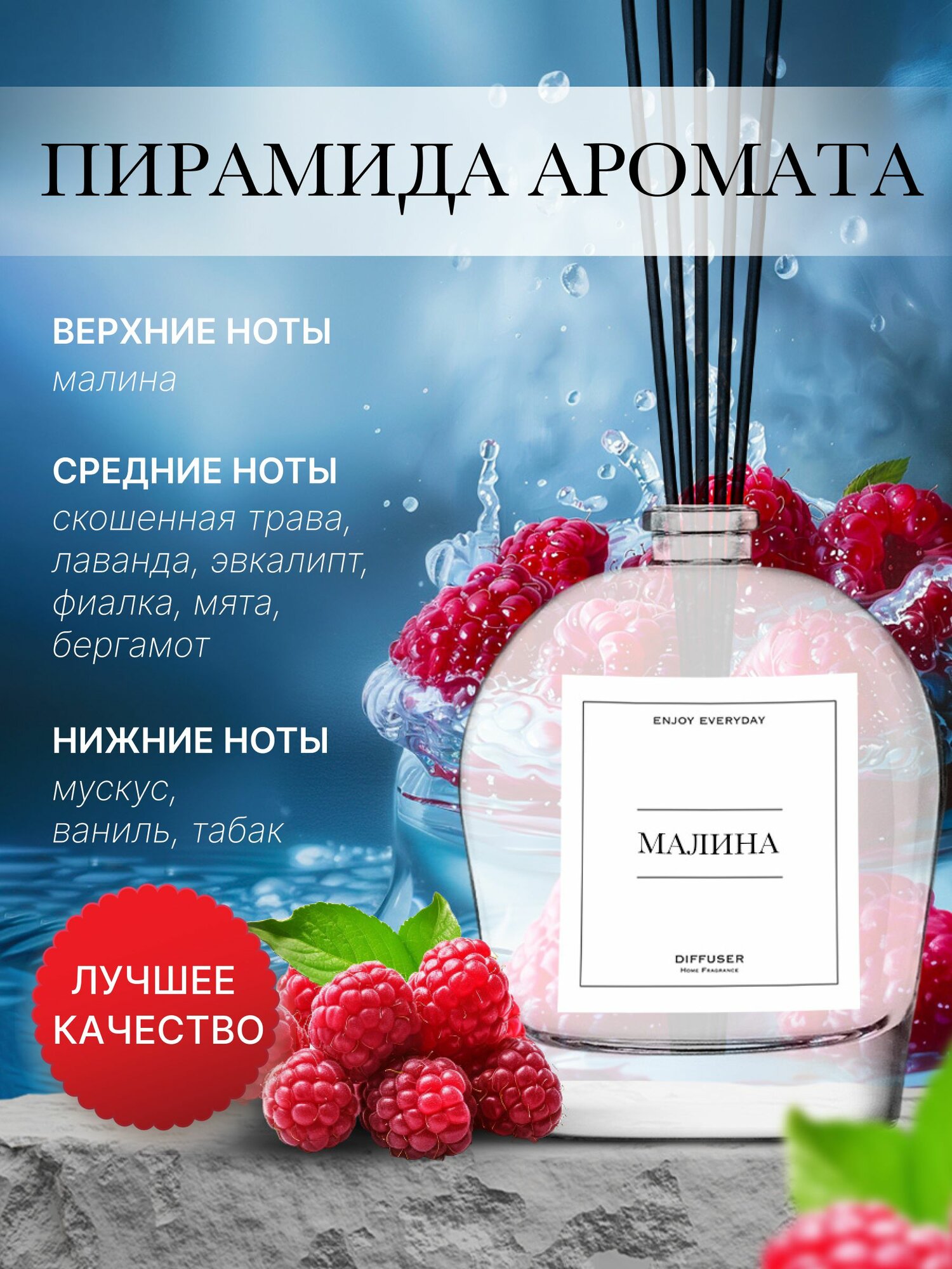 Ароматический диффузор для дома, ароматизатор для дома 2 шт 50 мл — фото 1