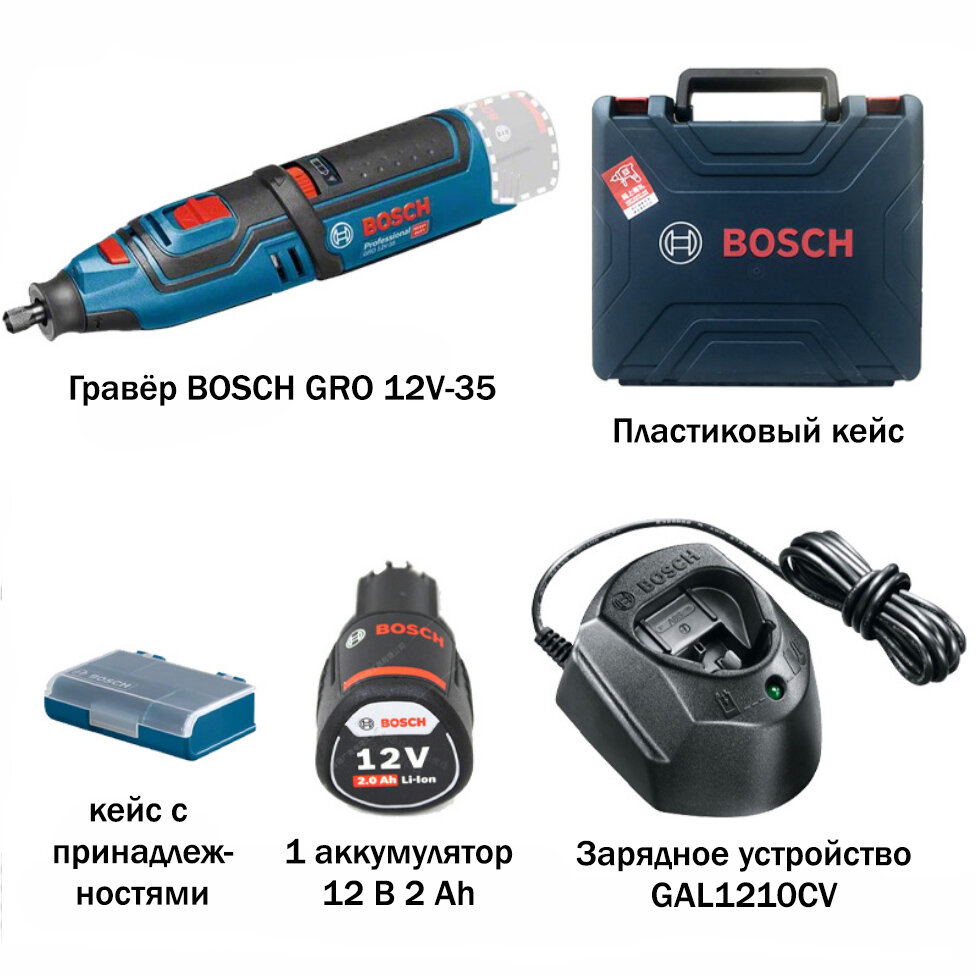 Аккумуляторный гравер BOSCH GRO 12V-35, 12В (1 АКБх2Ah, ЗУ, кейс) — фото 1