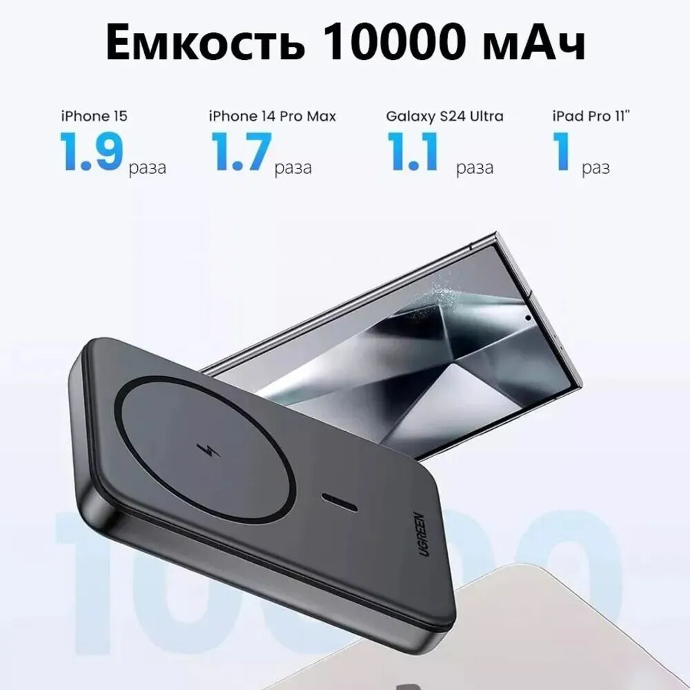 Внешний аккумулятор магнитный UGREEN PB561 (25519) 10000mAh, черный — фото 1