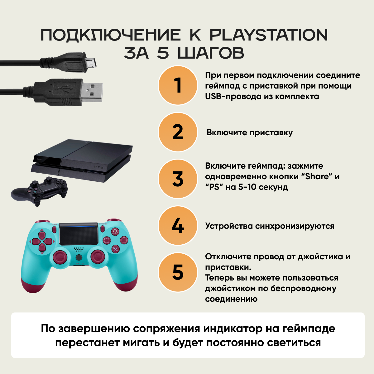 Беспроводной геймпад для игровой приставки PS4 Аквамарин + кабель 3 метра / Джойстик для ПК — фото 1