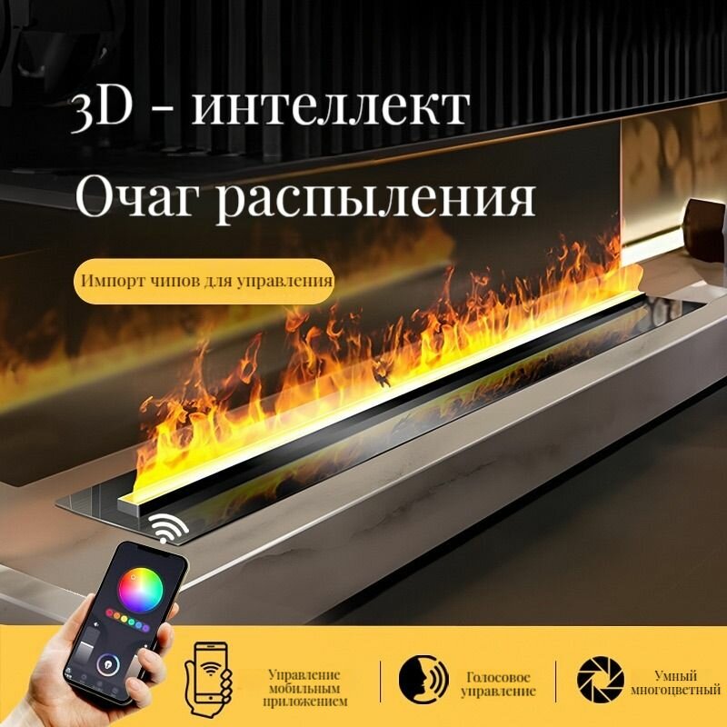 Тепловентилятор водяной