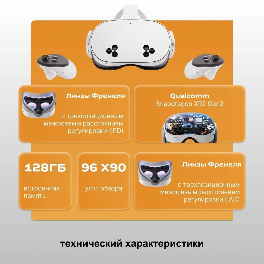Очки виртуальной и смешанной реальности Oculus Quest 3s 128 Gb — фото 1