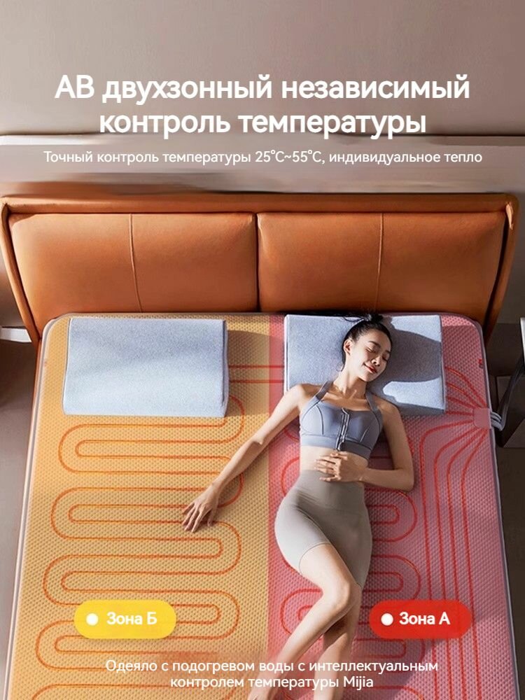 Картинки Одеяло с подогревом электрическое Xiaomi Mijia MJSNT028H/MJSNT018H Интеллектуальный контроль температуры 180*200CM