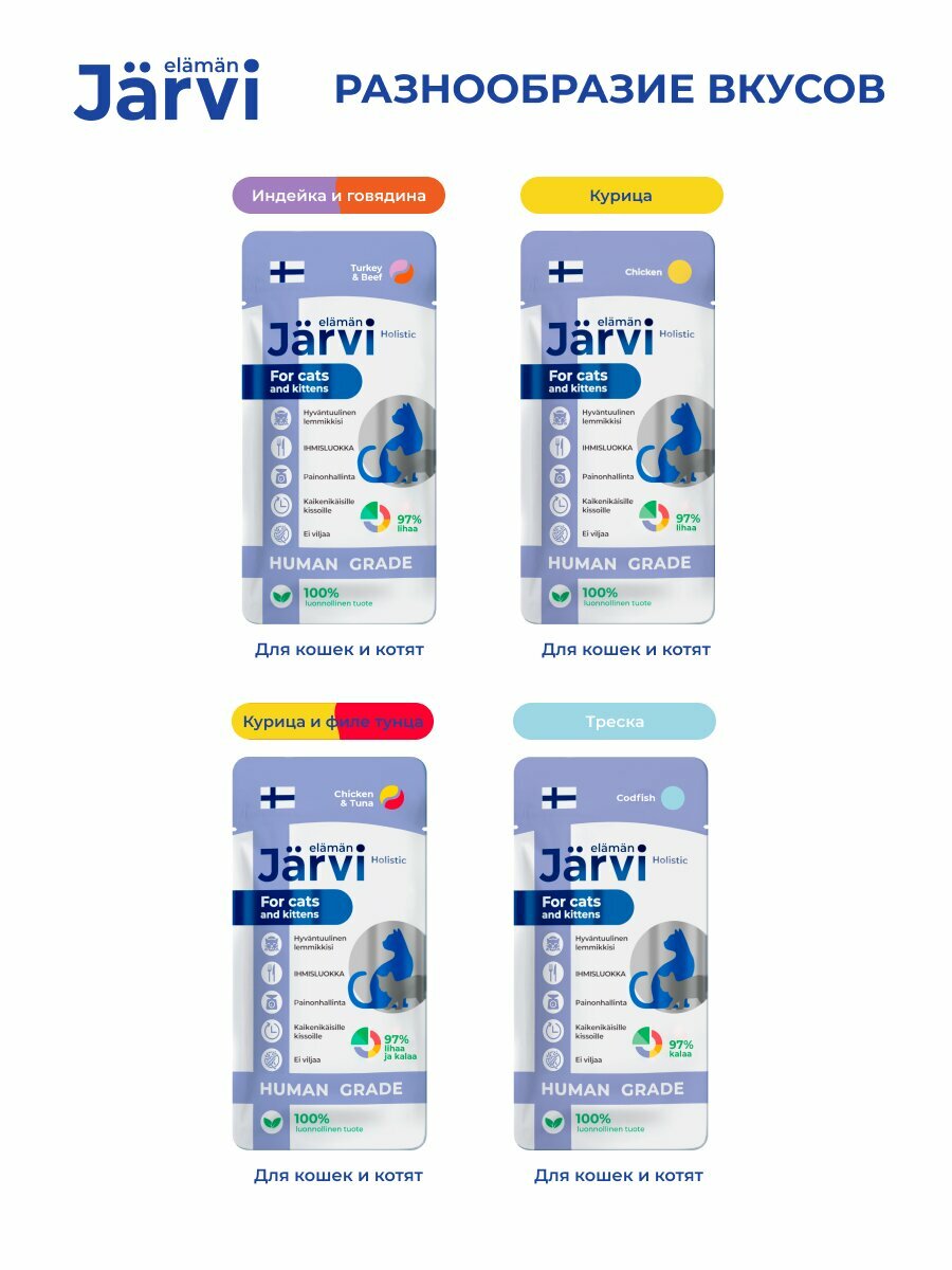 Лакомства Для Кошек Xiaomi Комбо-набор Jarvi лакомства для кошек: крем-суп четыре вкуса для кошек, 15 г х 48 шт.