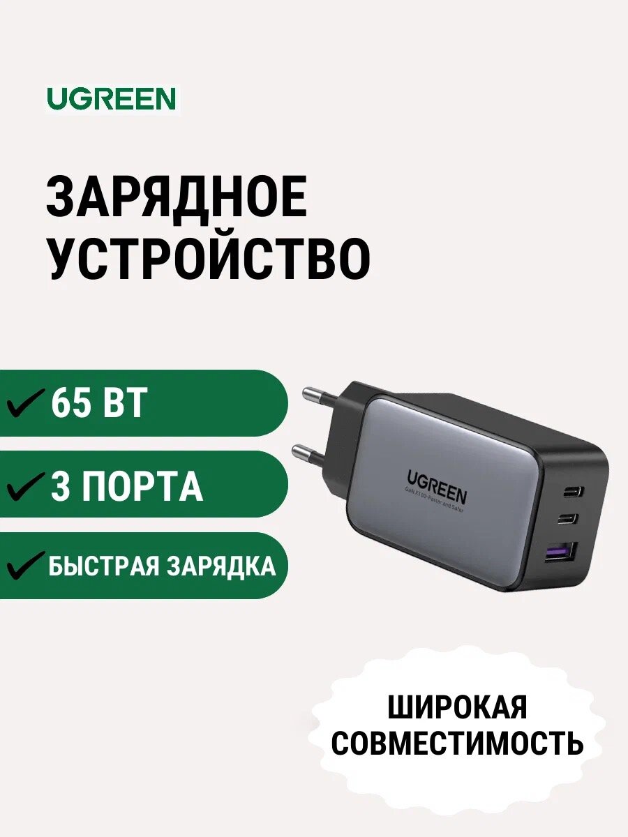 UGREEN - мощное и стильное зарядное устройство для всех ваших гаджетов 65W (3-Port, Space Grey), CD-244-10335