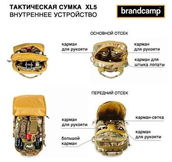 Многофункциональная лопата Bгandcamp XL5 - фотография № 18