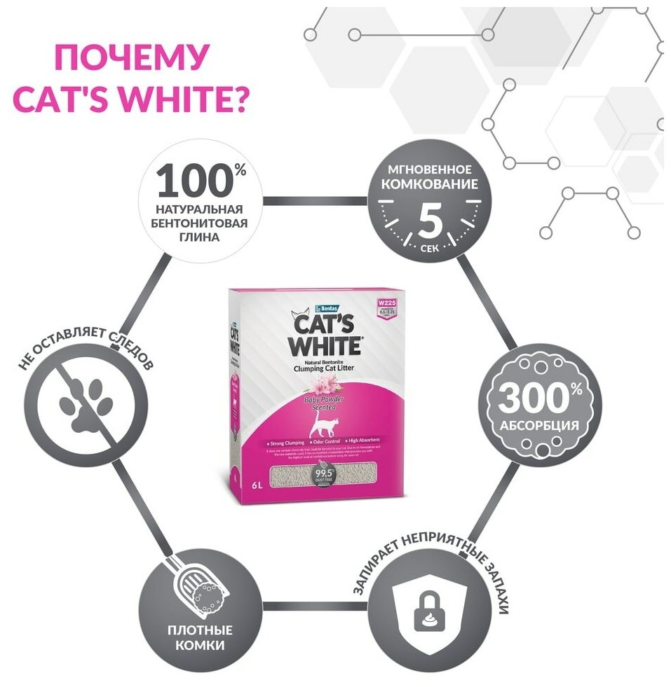 Комкующийся наполнитель Cat's White BOX Premium Baby Powder с ароматом детской присыпки для кошачьего туалета (6л) - фотография № 5