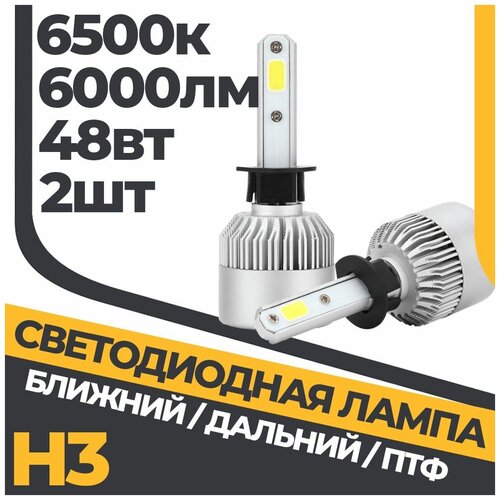 Комплект ламп ближнего/дальнего света H3 LED S2Plus