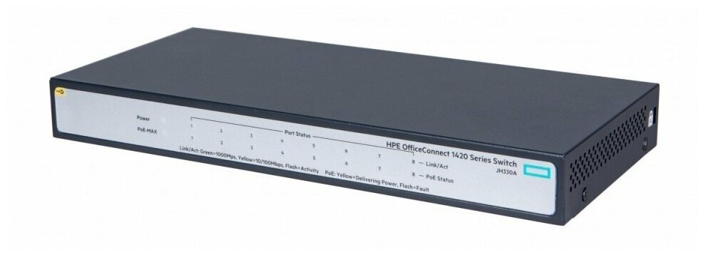 Сетевой коммутатор HPE OfficeConnect 1420 8G PoE 64 Вт