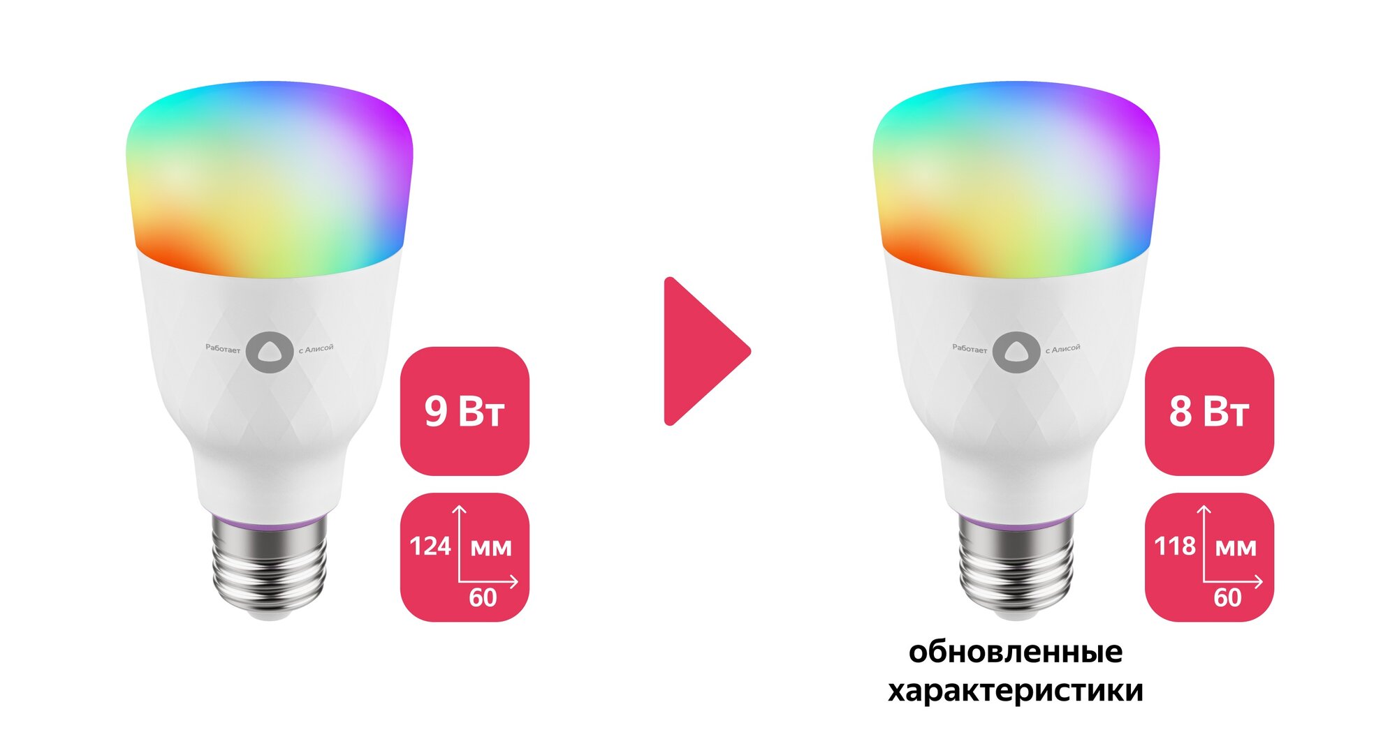 Умная лампочка Яндекс с Алисой, цоколь E27, RGB цветная
