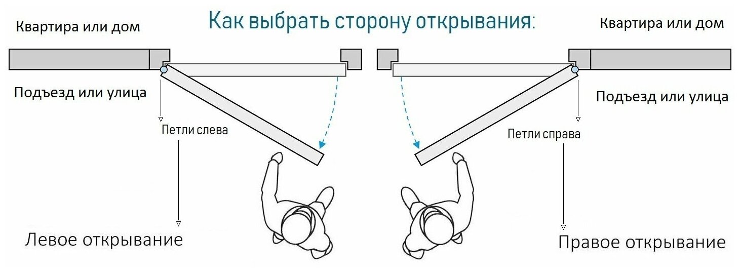 МХ-30 2050*960 Правая (Серый софт - Н10 Силк маус) - фотография № 12