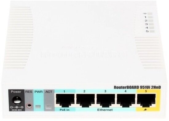 Wi-Fi роутер Mikrotik RB951Ui-2HnD