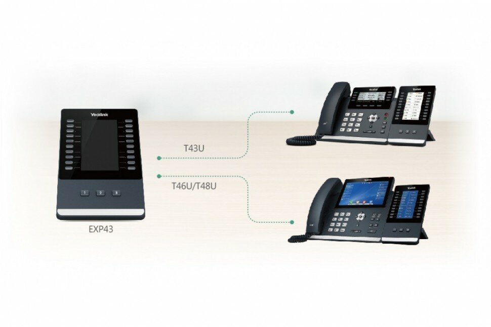 VoIP-телефон Yealink SIP-T43U